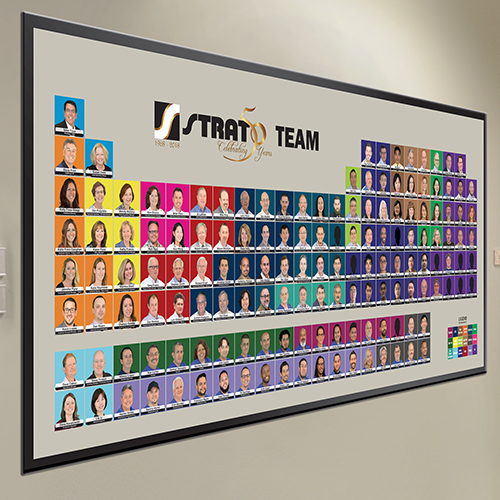 Strato periodic table employee board